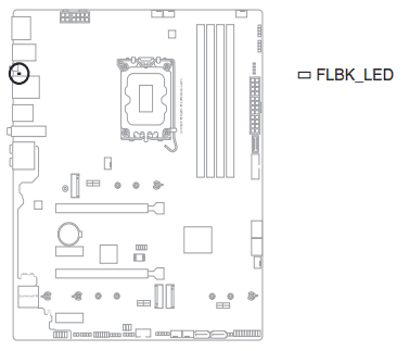 ASUS ROG Strix B760-A Gaming WiFi ATX Motherboard-product22