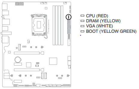 ASUS ROG Strix B760-A Gaming WiFi ATX Motherboard-product23