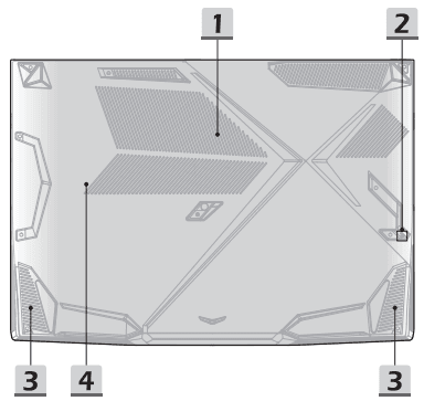 MSI Thin 15 B12UC Gaming Laptop User Guide MSI Thin 15 B12UC Gaming Laptop-6