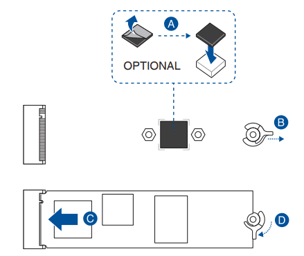 ASUS ROG Strix B760-A Gaming WiFi ATX Motherboard-product37