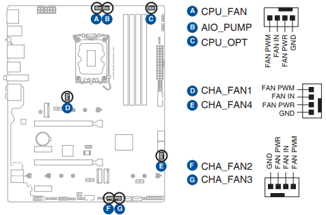 ASUS ROG Strix B760-A Gaming WiFi ATX Motherboard-product5