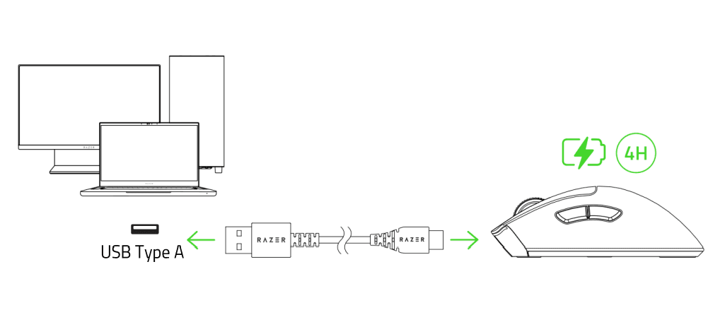 Razer DeathAdder V3 Pro Wireless Gaming Mouse User Manual Razer DeathAdder V3 Pro Wireless Gaming Mouse-product5