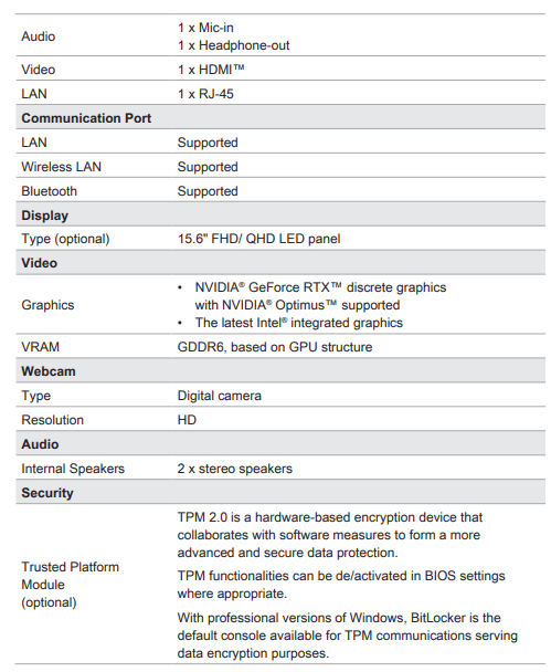 MSI Thin 15 B12UC Gaming Laptop User Guide MSI Thin 15 B12UC Gaming Laptop-11
