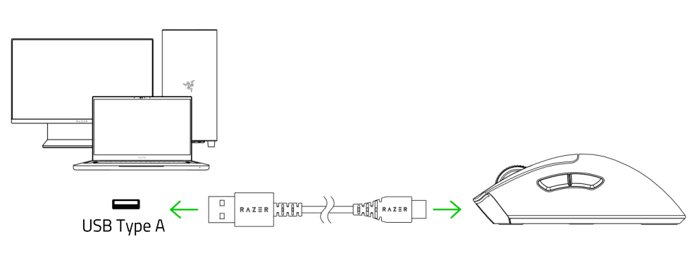 Razer DeathAdder V3 Pro Wireless Gaming Mouse User Manual Razer DeathAdder V3 Pro Wireless Gaming Mouse-product6