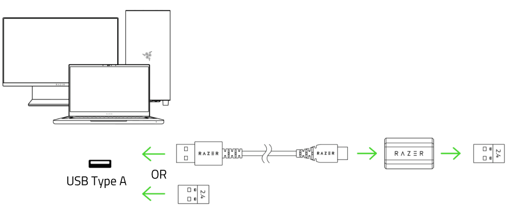 Razer DeathAdder V3 Pro Wireless Gaming Mouse User Manual Razer DeathAdder V3 Pro Wireless Gaming Mouse-product7