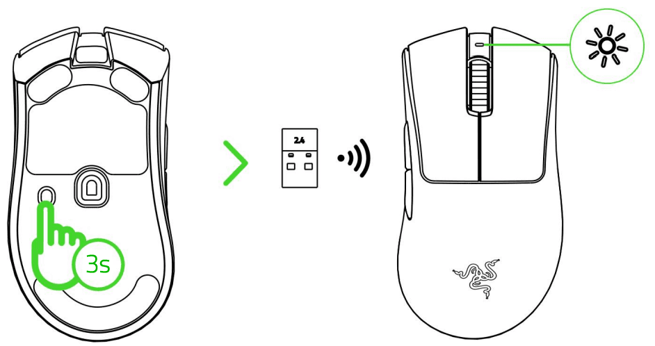 Razer DeathAdder V3 Pro Wireless Gaming Mouse User Manual Razer DeathAdder V3 Pro Wireless Gaming Mouse-product8