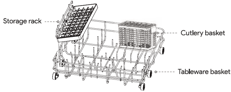 AIRMSEN ‎TDQR03 Portable Countertop Dishwasher-2