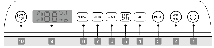 AIRMSEN ‎TDQR03 Portable Countertop Dishwasher-3