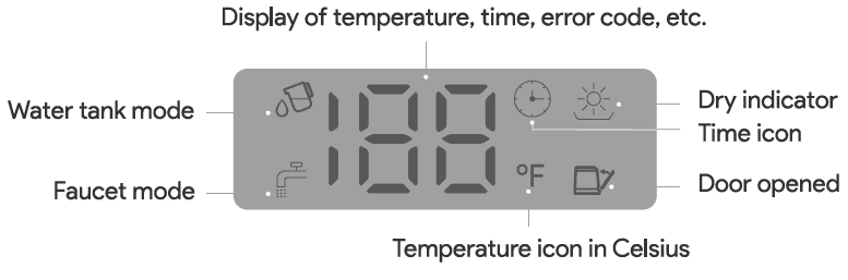 AIRMSEN ‎TDQR03 Portable Countertop Dishwasher-4