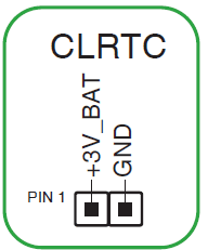 ASUS TUF GAMING B650-PLUS WIFI AMD B650 AM5 Ryzen Motherboard User Manual ASUS TUF GAMING B650-PLUS WIFI AMD B650 AM5 Ryzen Motherboard-12