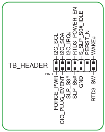 ASUS TUF GAMING B650-PLUS WIFI AMD B650 AM5 Ryzen Motherboard User Manual ASUS TUF GAMING B650-PLUS WIFI AMD B650 AM5 Ryzen Motherboard-16
