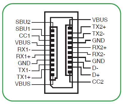ASUS TUF GAMING B650-PLUS WIFI AMD B650 AM5 Ryzen Motherboard User Manual ASUS TUF GAMING B650-PLUS WIFI AMD B650 AM5 Ryzen Motherboard-7