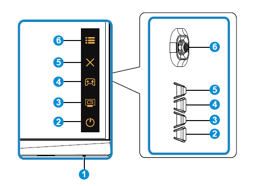 ASUS TUF VG34VQ3B Ultra-Wide Curved Gaming Monitor-3