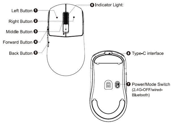 ATTACK SHARK R6 Wireless Gaming Mouse User Guide ATTACK SHARK R6 Wireless Gaming Mouse-1