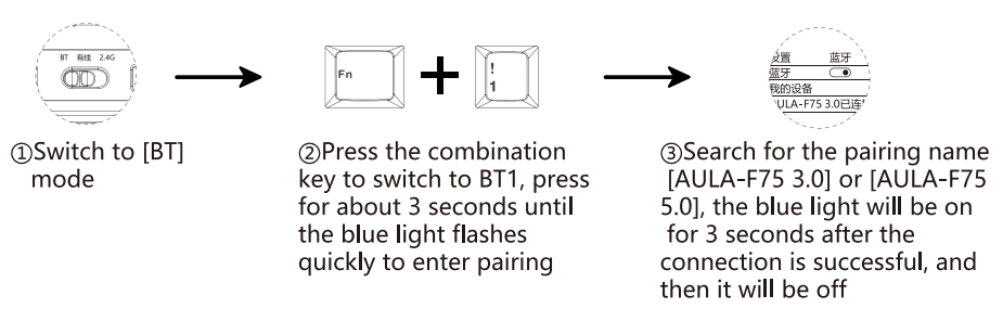 AULA F75 Gasket Wireless Mechanical Keyboard-5
