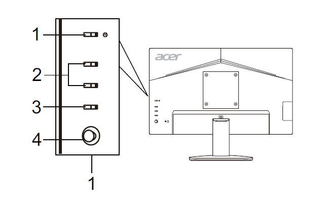 Acer KB272 G0bi 27-inch IPS Full HD Gaming Monitor User Manual Acer KB272 G0bi 27-inch IPS Full HD Gaming Monitor-13