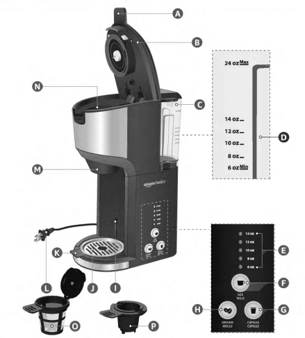 Amazon Basics Dual Brew Single Serve Capsule Coffee Maker 1