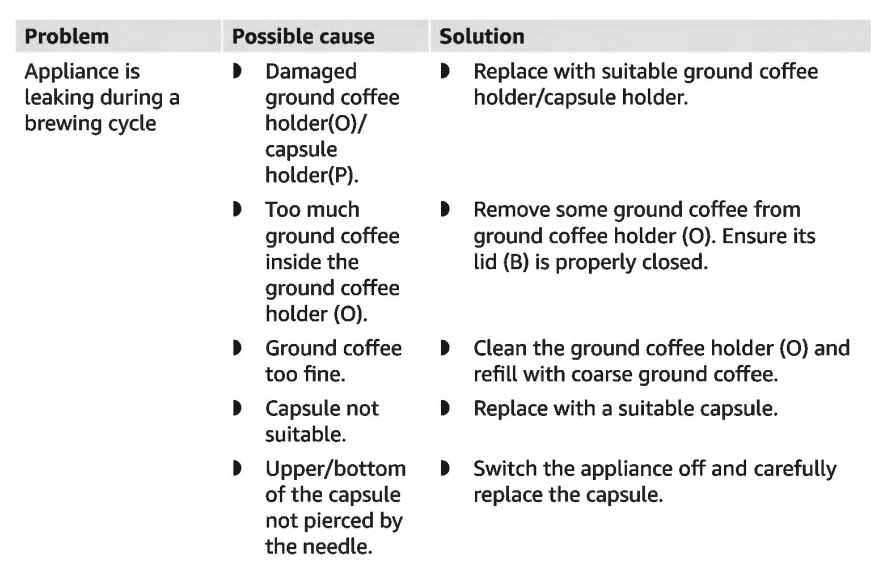 Amazon Basics Dual Brew Single Serve Capsule Coffee Maker 13