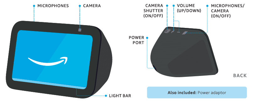 Amazon Echo Show 5 Smart Display-1