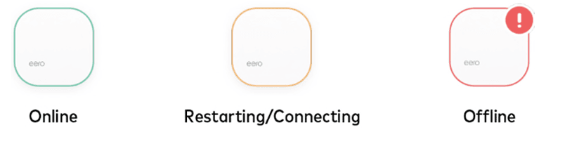 Amazon Eero Mesh Wifi Router 15