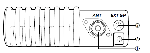 Anytone AT-778UV Dual Band Mobile Radio 12