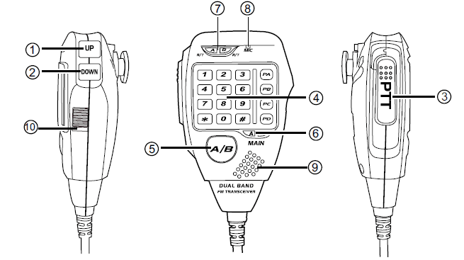 Anytone AT-778UV Dual Band Mobile Radio 14