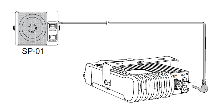 Anytone AT-778UV Dual Band Mobile Radio 8