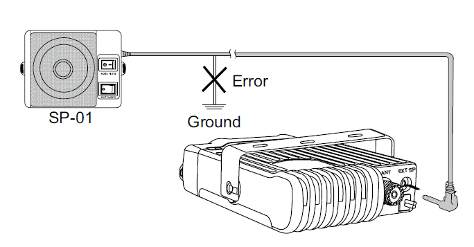 Anytone AT-778UV Dual Band Mobile Radio 9