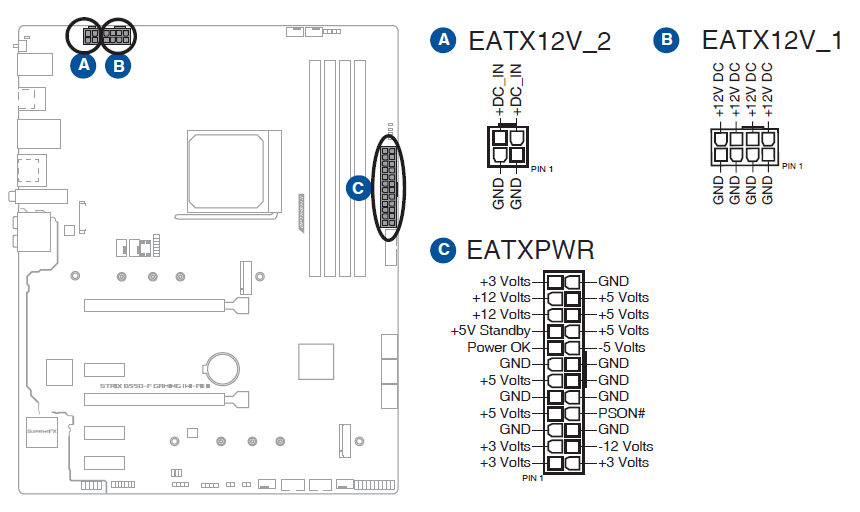 Asus ROG Strix B550-F Gaming WiFi II AMD AM4 Motherboard-13