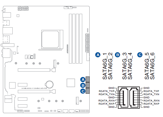Asus ROG Strix B550-F Gaming WiFi II AMD AM4 Motherboard-15