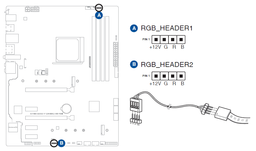 Asus ROG Strix B550-F Gaming WiFi II AMD AM4 Motherboard-20