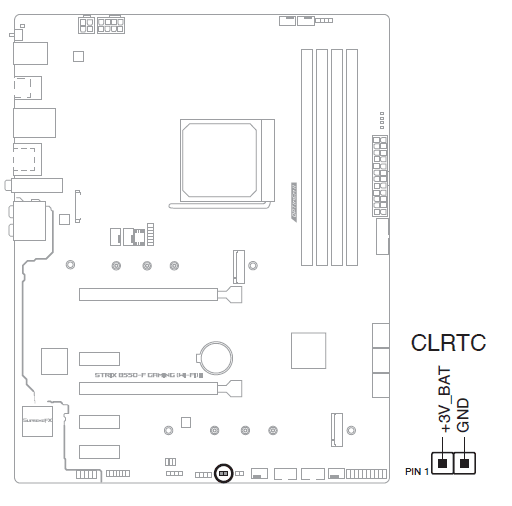 Asus ROG Strix B550-F Gaming WiFi II AMD AM4 Motherboard-21