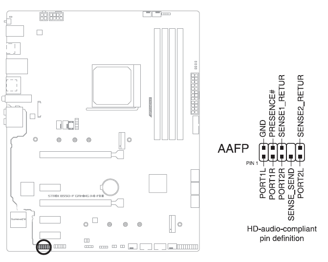 Asus ROG Strix B550-F Gaming WiFi II AMD AM4 Motherboard-22