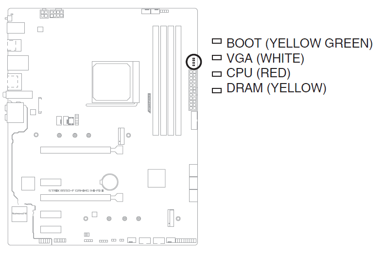 Asus ROG Strix B550-F Gaming WiFi II AMD AM4 Motherboard-27