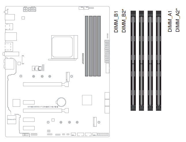 Asus ROG Strix B550-F Gaming WiFi II AMD AM4 Motherboard-6