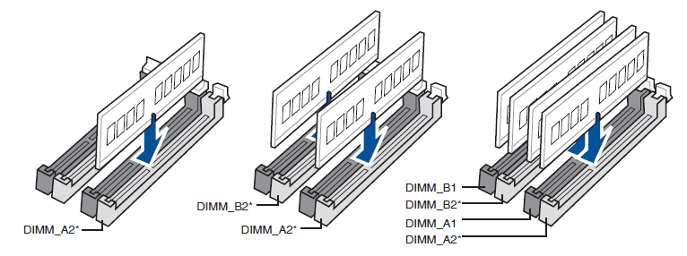 Asus ROG Strix B550-F Gaming WiFi II AMD AM4 Motherboard-7