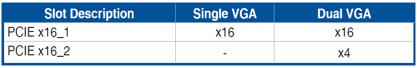 Asus ROG Strix B550-F Gaming WiFi II AMD AM4 Motherboard-9