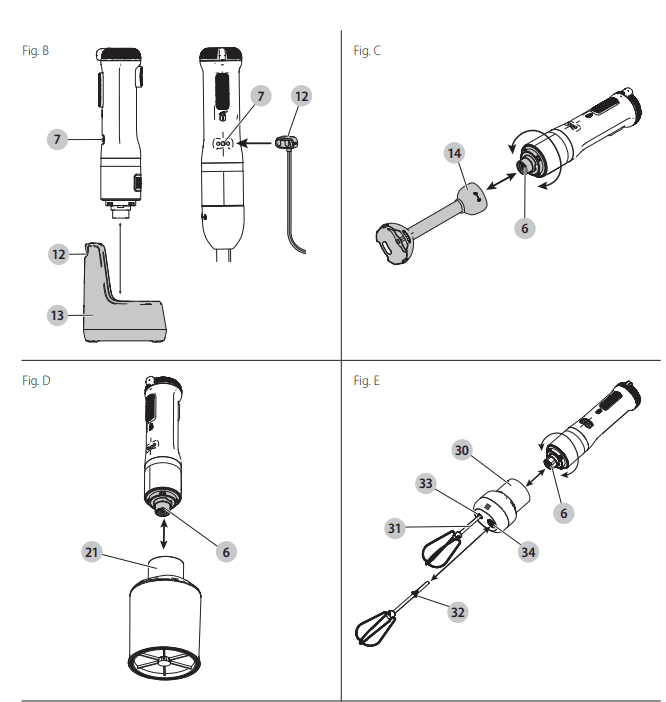 Black and Decker BCKM101 Kitchen Wand 8V Cordless Hand Blender 2