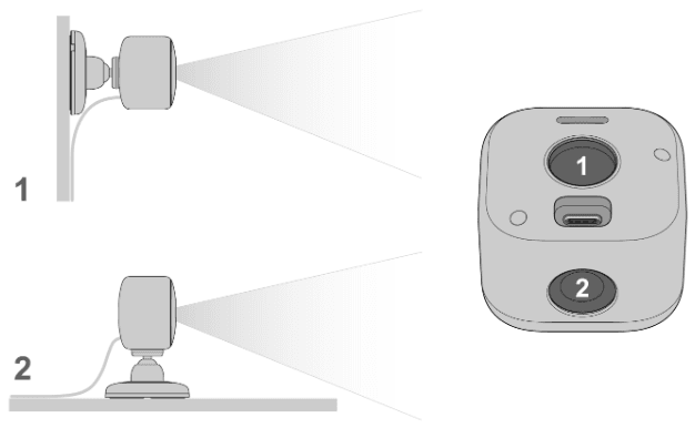 Blink Mini 2 Home Security Camera User Guide Blink Mini 2 Home Security Camera-1