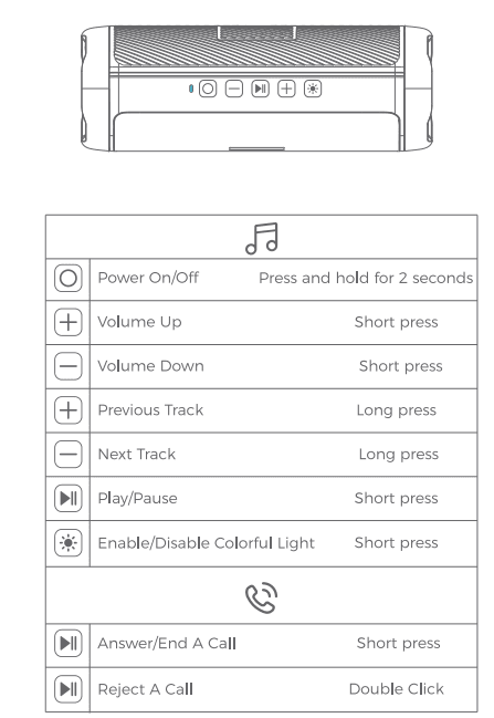 BolaButty X-GO Portable Bluetooth Speaker 1