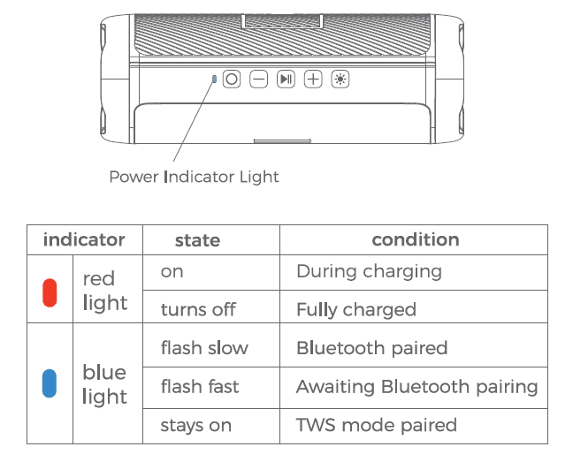 BolaButty X-GO Portable Bluetooth Speaker 2