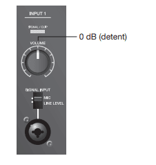 Bose F1 Model 812 Flexible Array loudspeaker User Guide Bose F1 Model 812 Flexible Array loudspeaker User Guide | ManualsLibraryy
