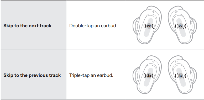 Bose QuietComfort Ultra Earbuds User Manual Bose QuietComfort Ultra Earbuds-27