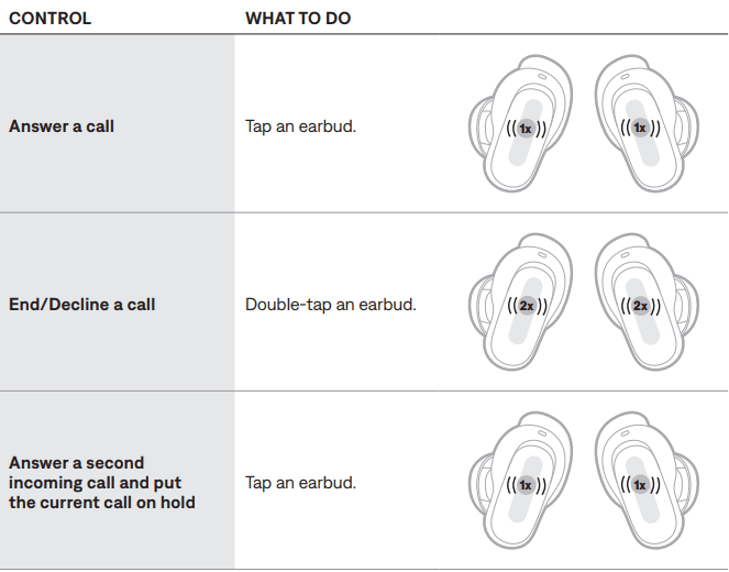 Bose QuietComfort Ultra Earbuds User Manual Bose QuietComfort Ultra Earbuds-28