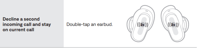 Bose QuietComfort Ultra Earbuds User Manual Bose QuietComfort Ultra Earbuds-29