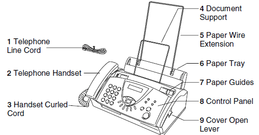 Brother 575 Plain Paper Fax User Manual Brother 575 Plain Paper Fax-1