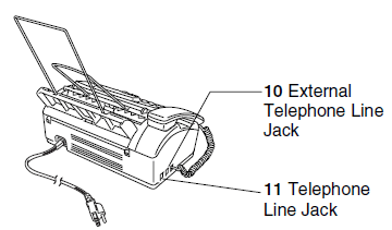 Brother 575 Plain Paper Fax User Manual Brother 575 Plain Paper Fax-2