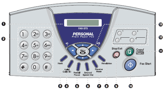 Brother 575 Plain Paper Fax User Manual Brother 575 Plain Paper Fax-3