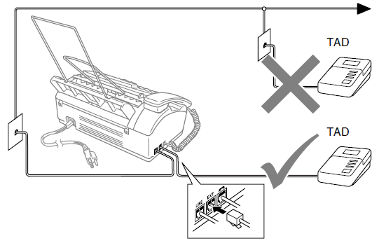 Brother 575 Plain Paper Fax User Manual Brother 575 Plain Paper Fax-5