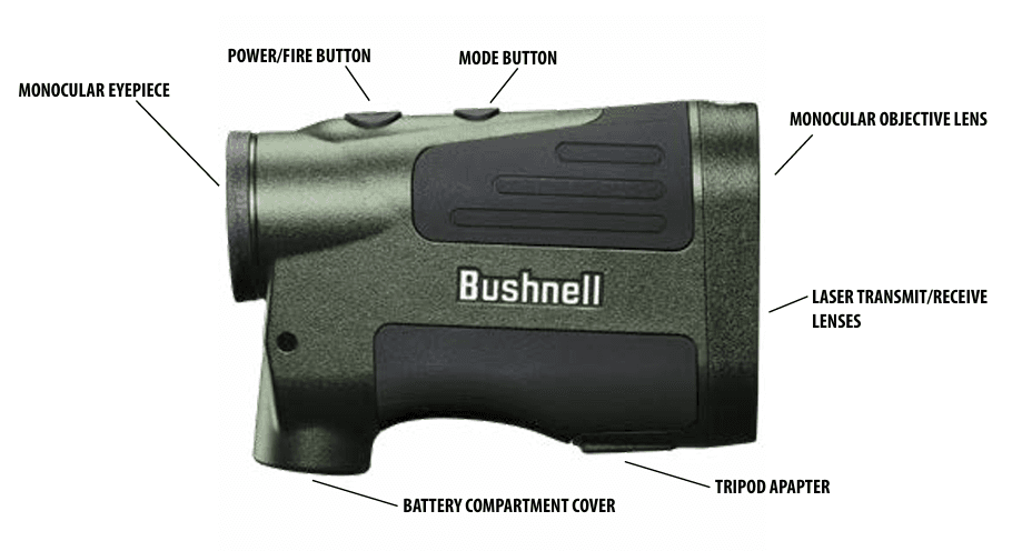 Bushnell Prime 1500 Laser Rangefinder User Manual Bushnell Prime 1500 Laser Rangefinder 1